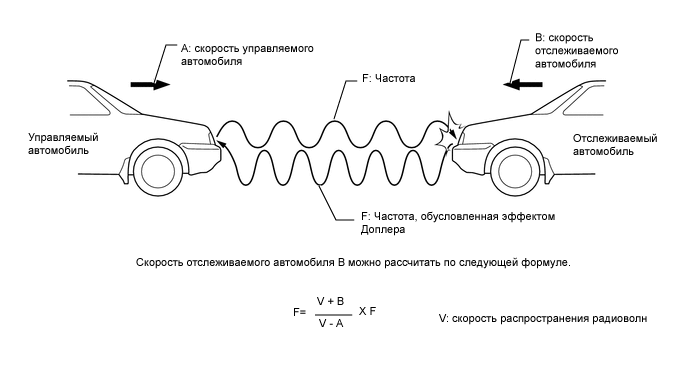 A01MQWMC02