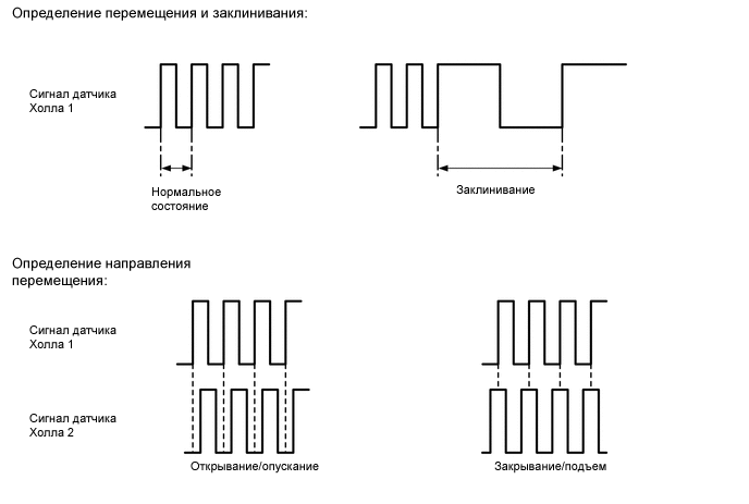 A01MQYBE22