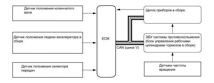 A01MR09E02