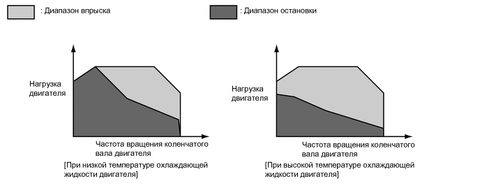 A01MR11E02