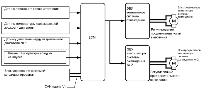 A01MR15E01