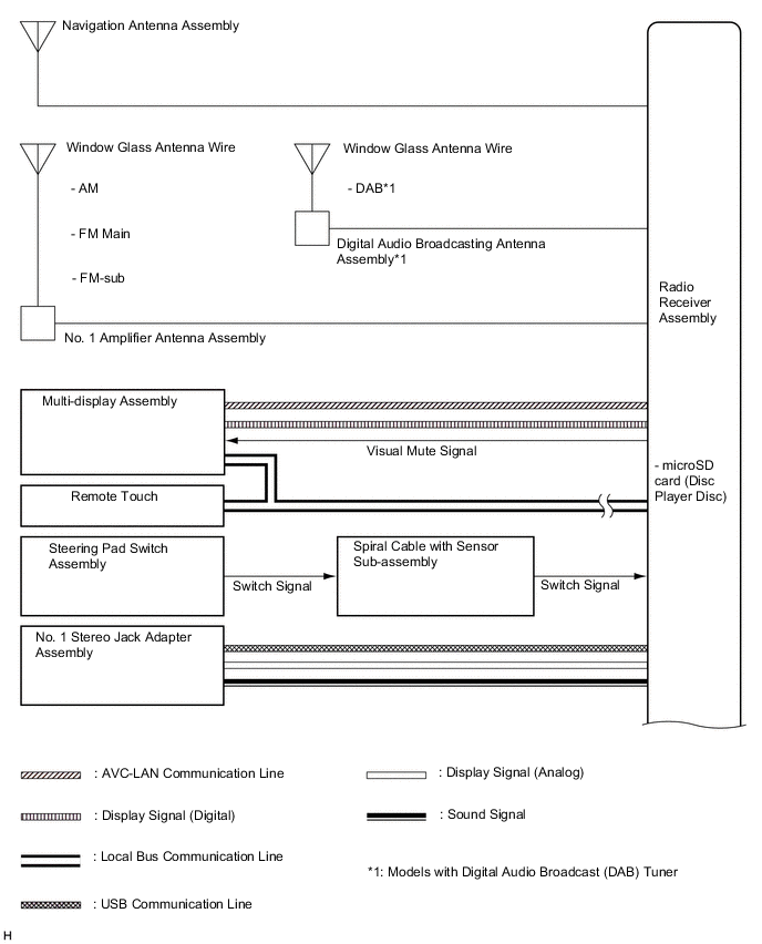 A001HC8E01