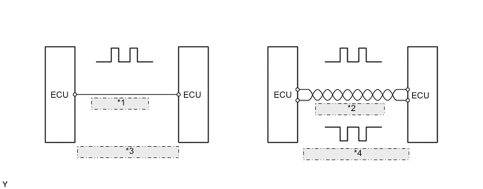 A011ZYNE03