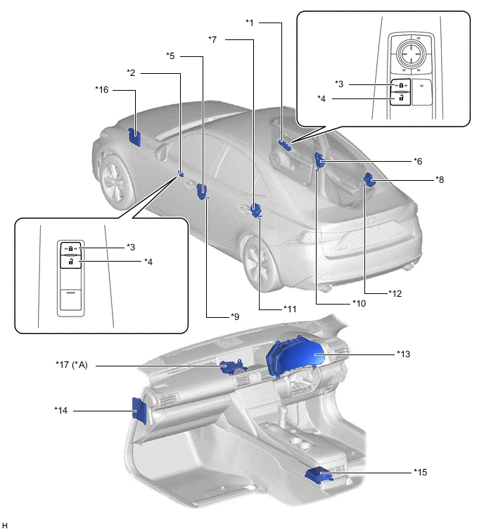 A011ZZSC01