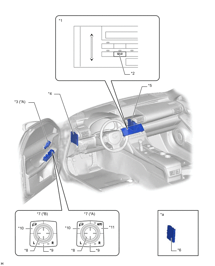 A01DLROC01