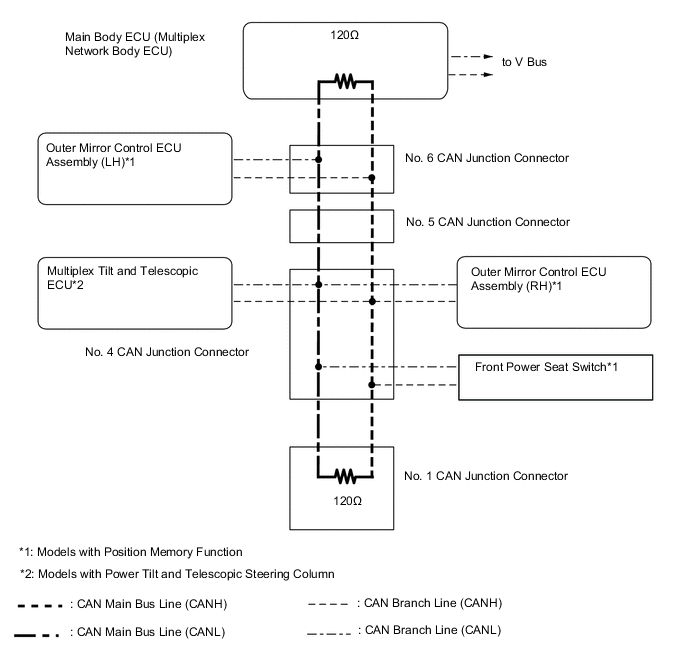 A01MQR9E01