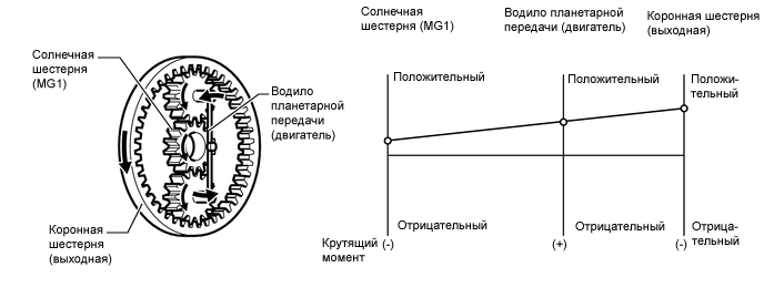 A0111B4E03