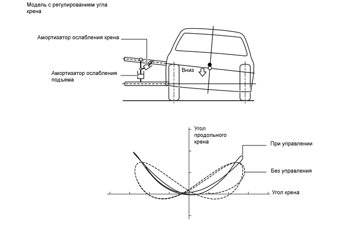 A0111CPE02