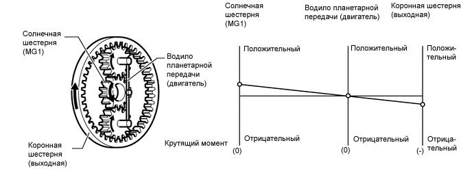 A0111GJE03