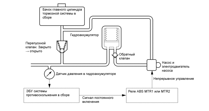 A0111HZE01