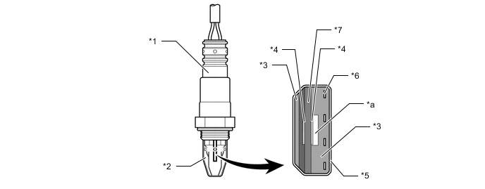 A0111IGC01