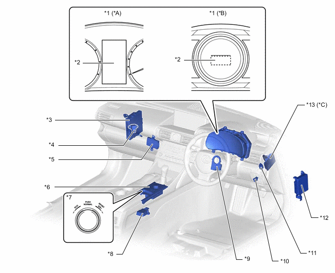 A0111ISC02