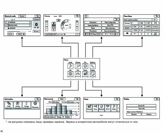 A01CJJ3E01