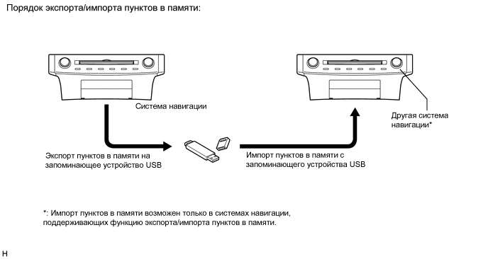 A01CJKSE01