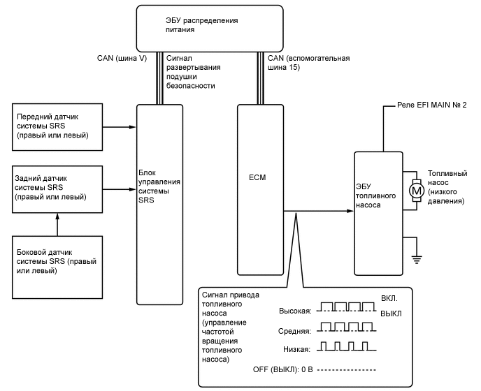 A01MR55E01