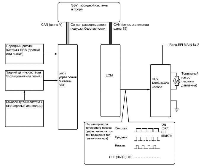 A01MR55E06