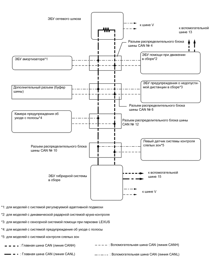 A01MR62E02