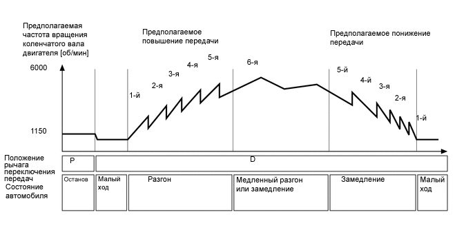 A01MR9QE01