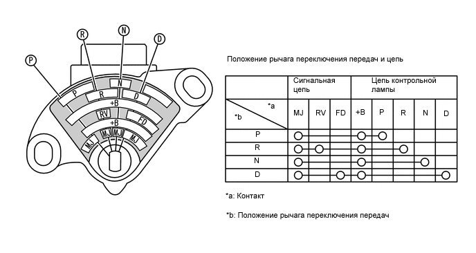 A01MRBSE01