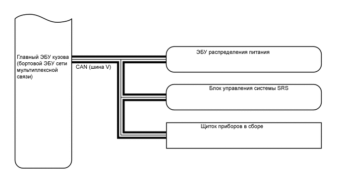 A01MRF4E02