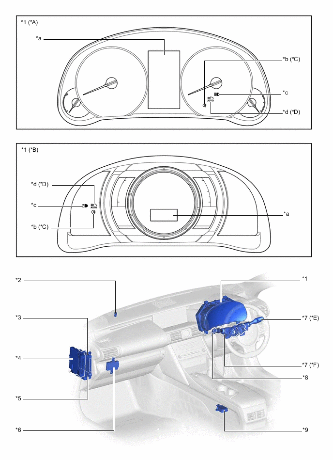 A001ZF8C01