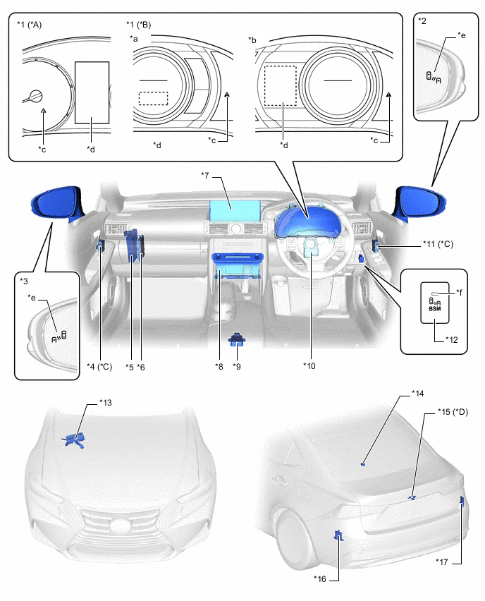 A001ZFGC01