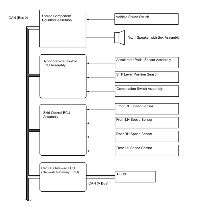 A001ZLME01