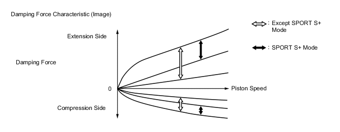 A001ZPVE04