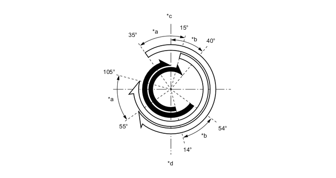 A0111ASC02