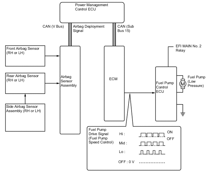 A01MR55E01