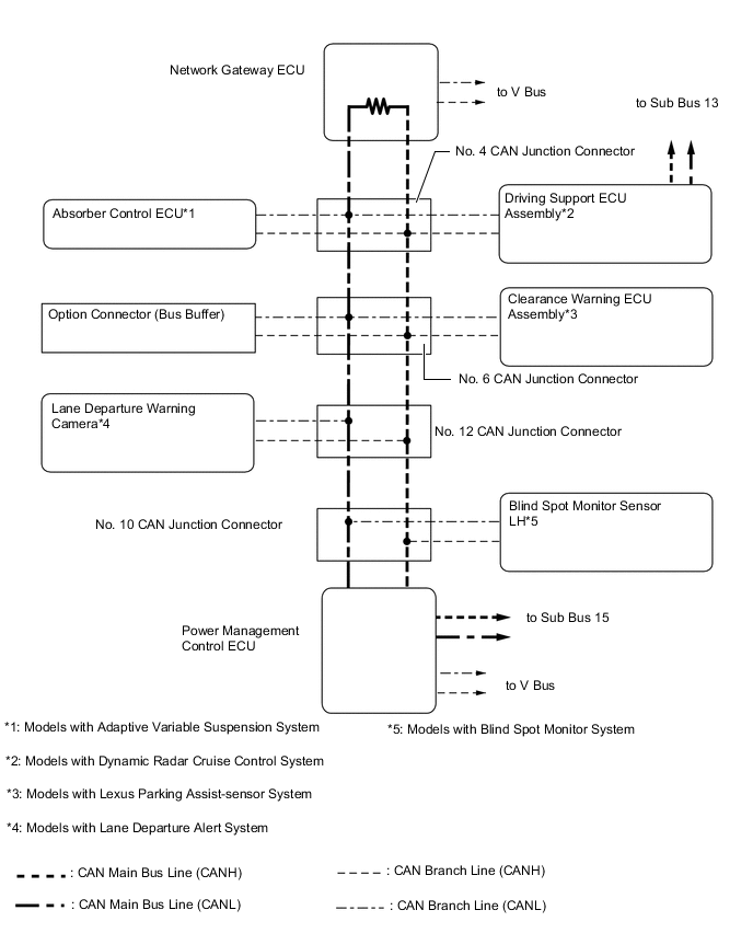 A01MR62E01