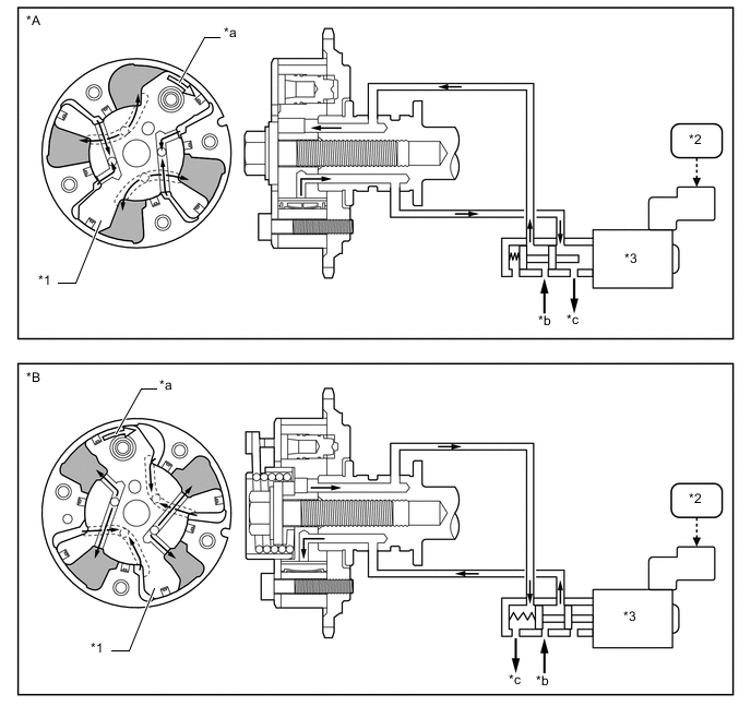 A01MRCNC01