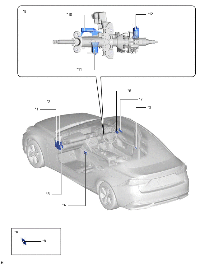 A01MRDAC01