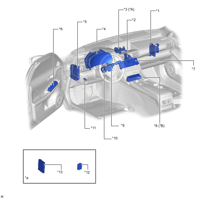 A01MREBC01