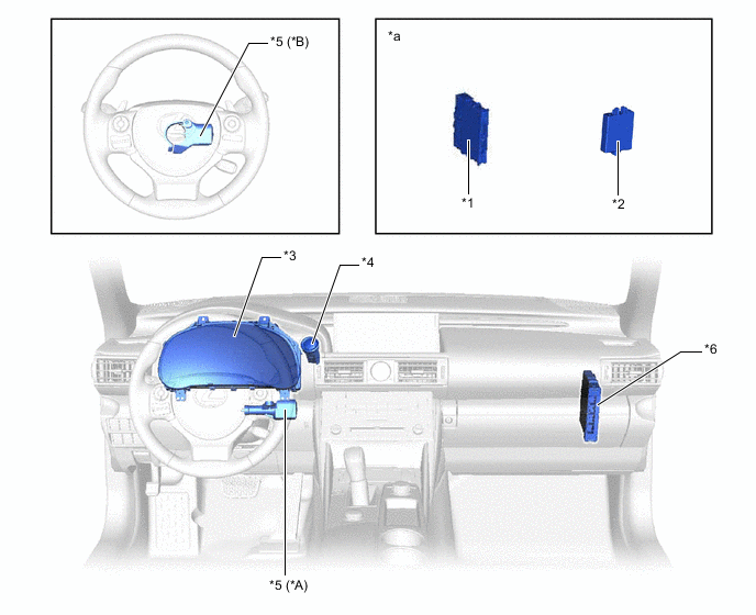 A01MRFSC01