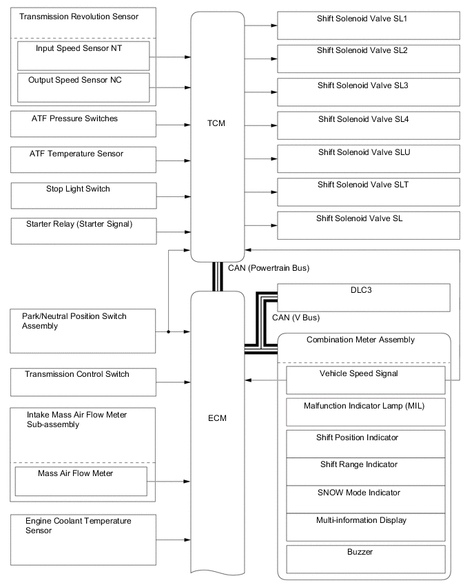 A018GB6E01