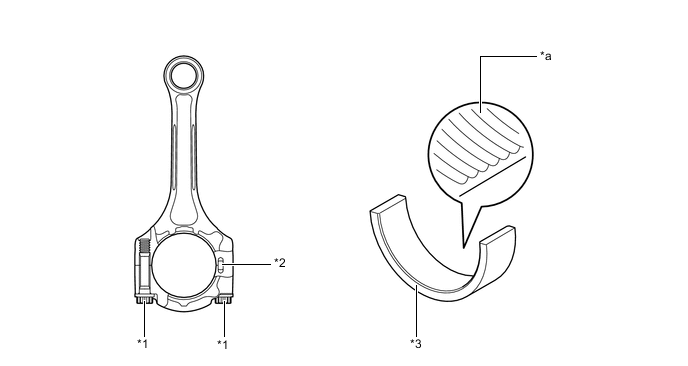 A018GCNC02