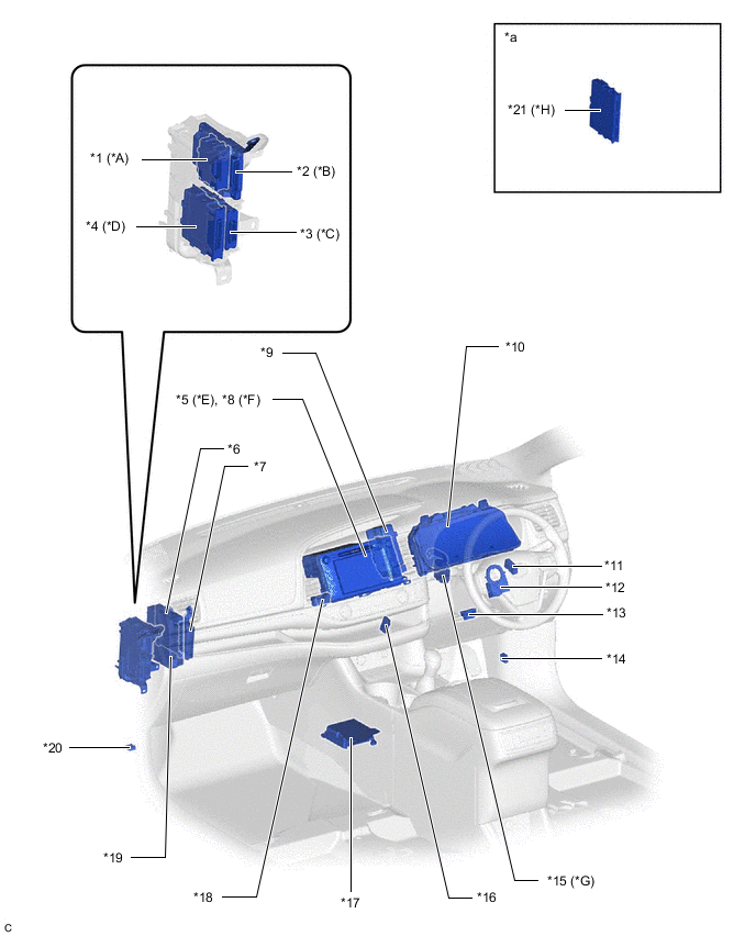 A018GCVC02