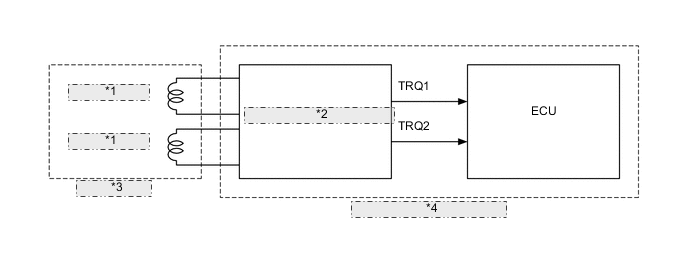 A018GCXE02