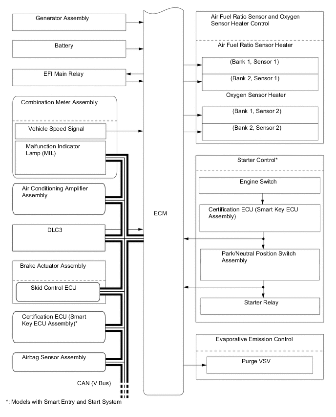 A018GH6E01