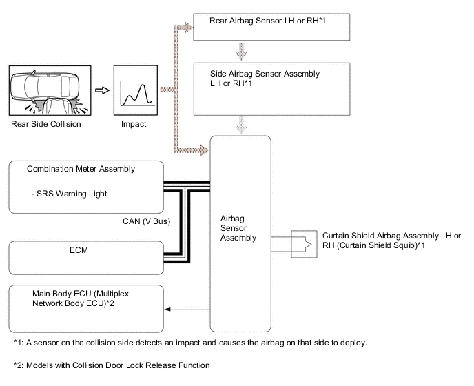 A018GM4E01