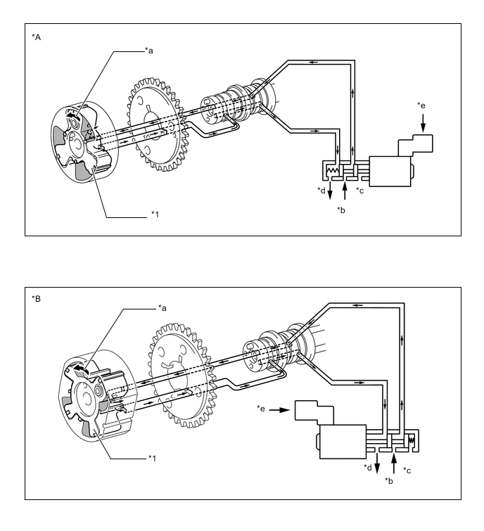 A018GMLC02