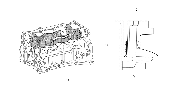 A018GPMC01