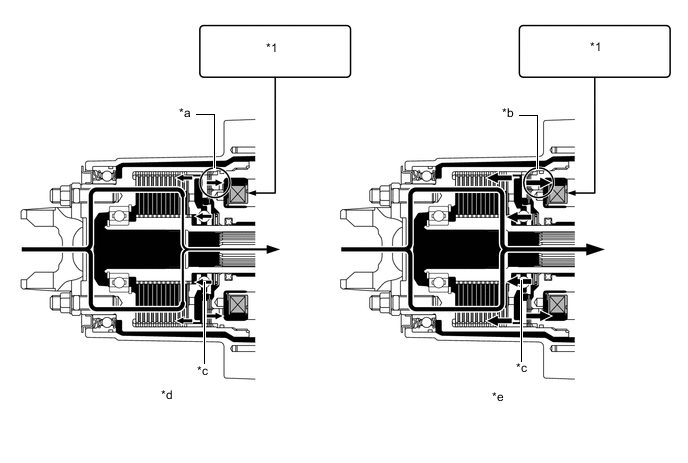 A018GS2C01