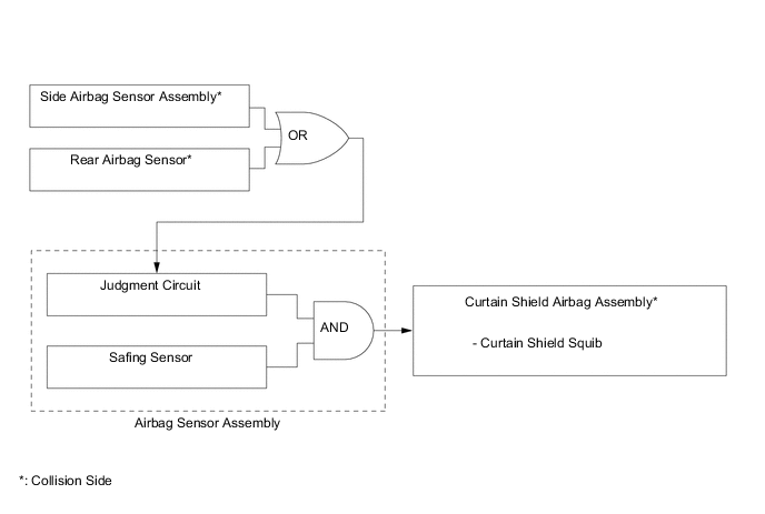 A018GSNE01