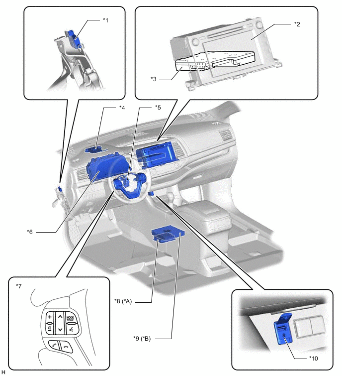 A0025TVC01