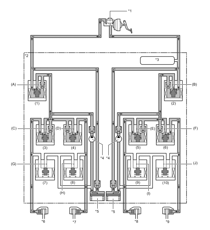 A0025VEC02