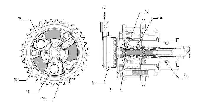 A0025WGC01