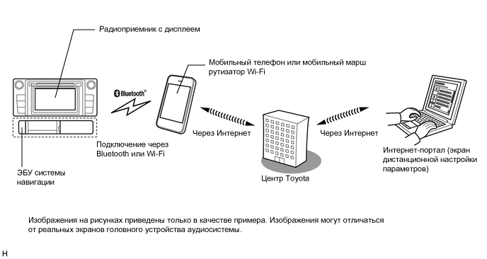 A0025Y1E01