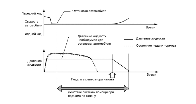 A0025Y5E01